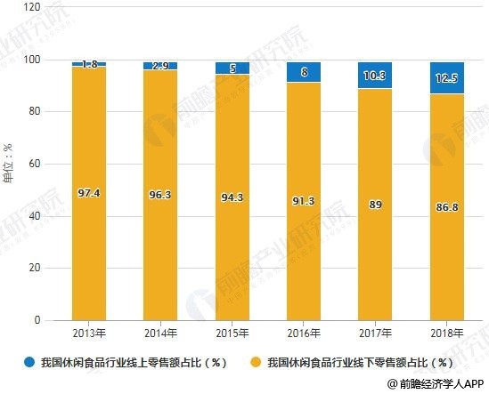 918博天堂(中国)人生就是搏