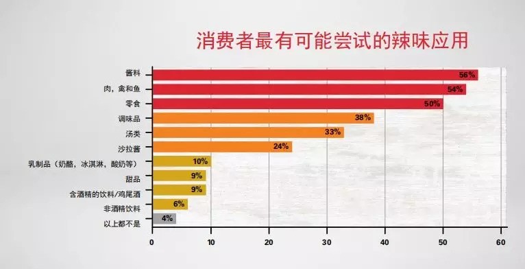 918博天堂(中国)人生就是搏