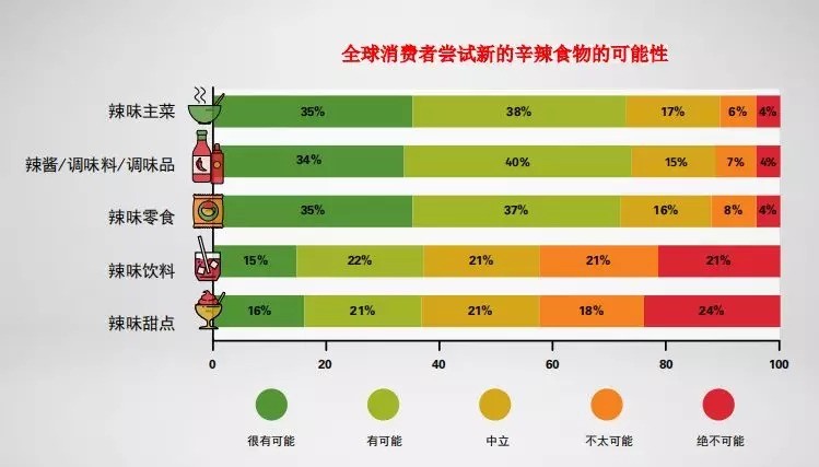 918博天堂(中国)人生就是搏