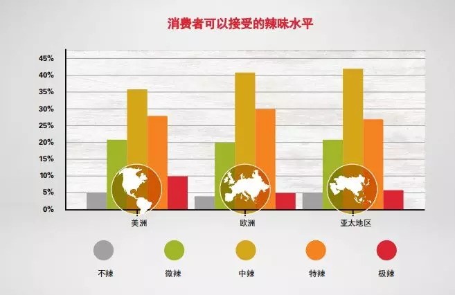 918博天堂(中国)人生就是搏