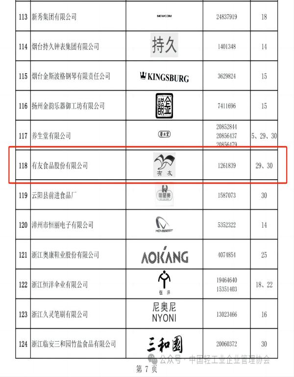 918博天堂(中国)人生就是搏
