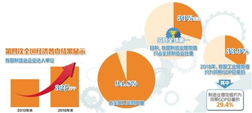 918博天堂(中国)人生就是搏